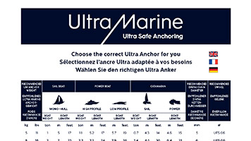Ultra Anchor Size Guide