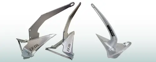 What Size Anchor Do I Need?