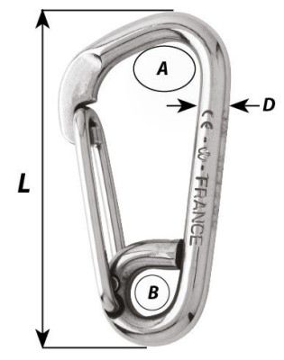 Wichard Forged Carabiner Dimensions