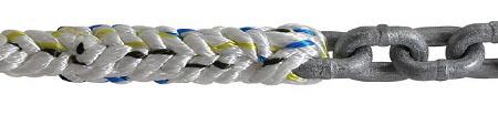 Rope to Chain Splice