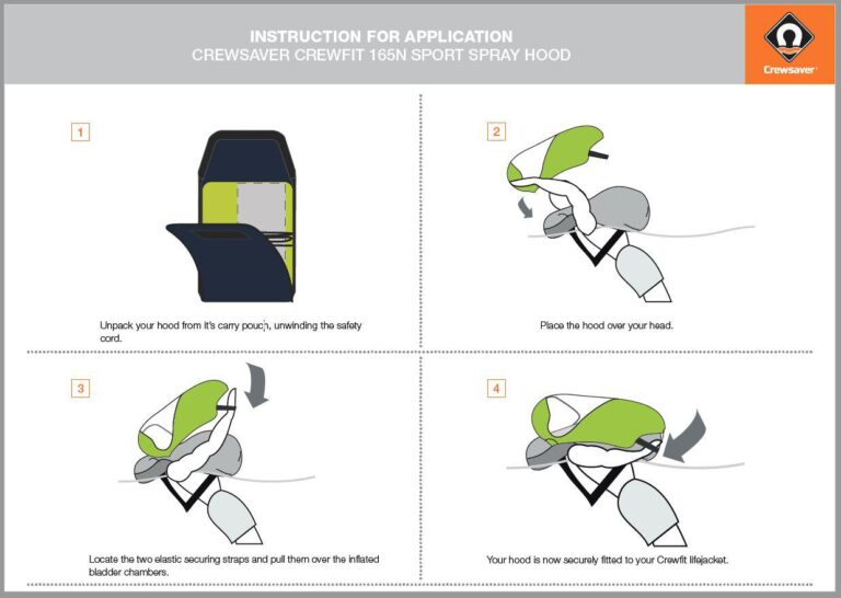 Crewsaver Sport Sprayhood Fitting Instructions