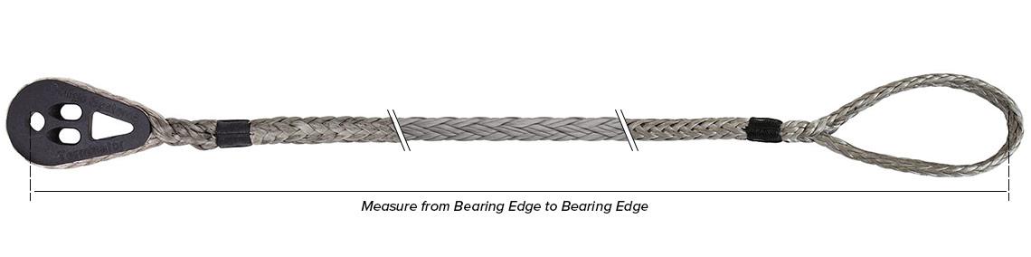 Bearing edge dimensions for fibre rigging