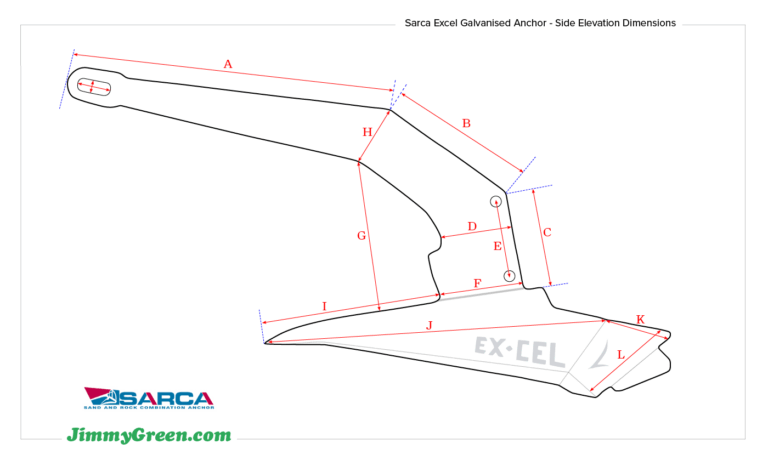 Sarca Excel Anchor Dimensions