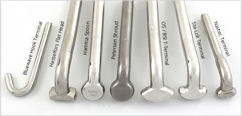 Terminals Identification