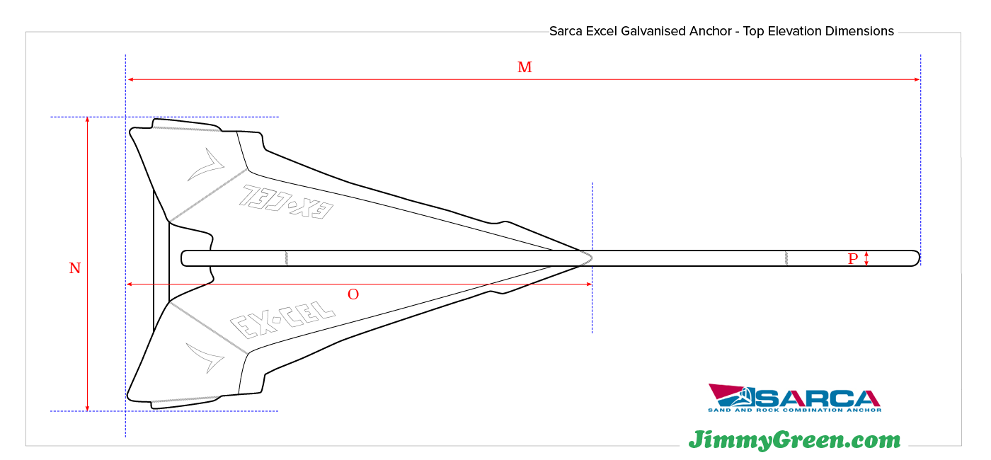 Sarca Anchor Top Elevations Dimensions