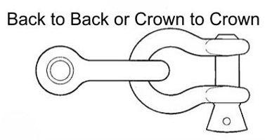 Anchor to Chain Connection Guide