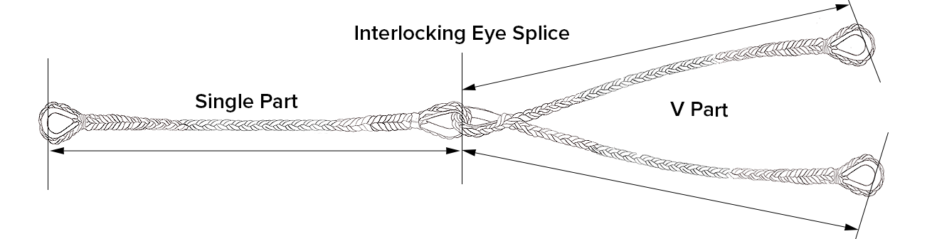 Mooring Y Shape Bridles Diagram for Custom Build