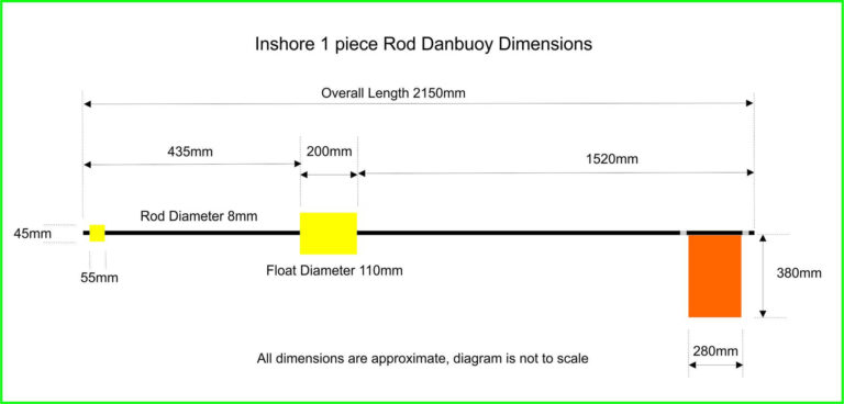 Danbuoy Diagram and Dimensions – 1 piece Rod – Inshore
