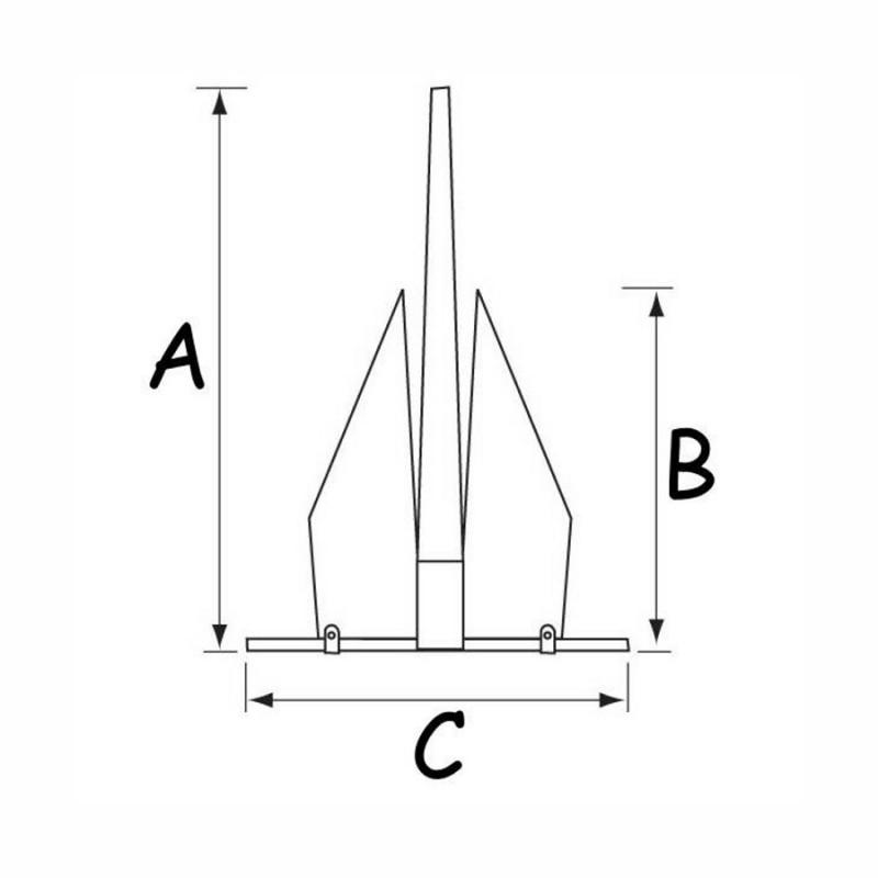 Fortress Anchor Diagram