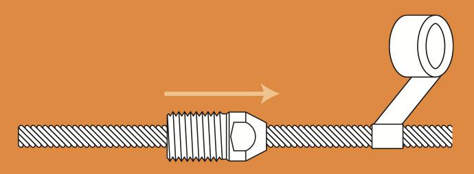 Sta-Lok Rigging Terminal Fitting Instructions