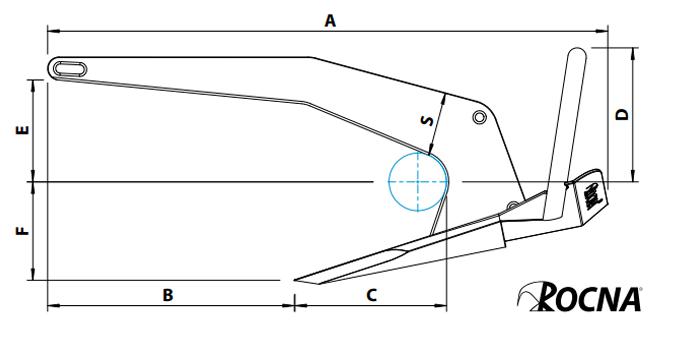 Rocna Anchor Dimensions