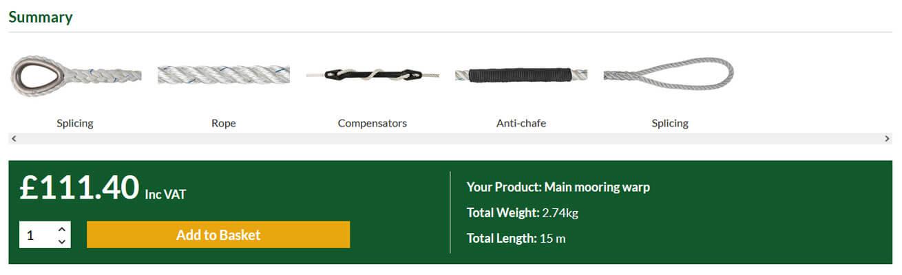 Summary of Custom Build