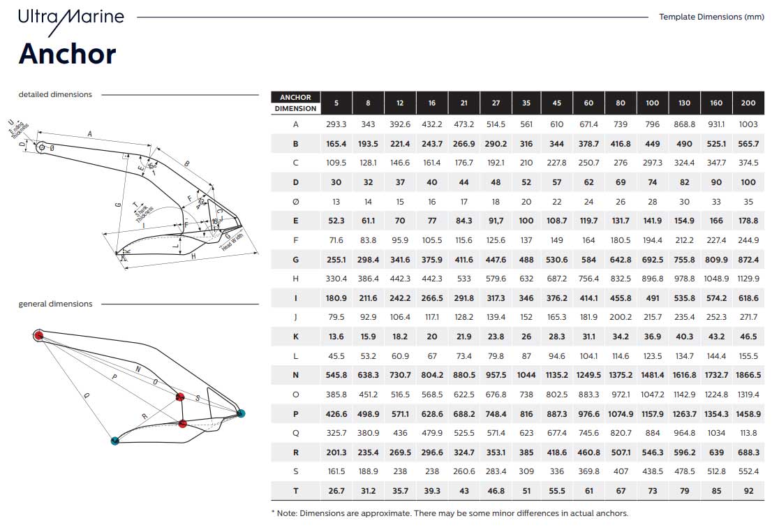 Ultra Anchor Dimensions